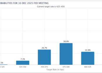 When Will The Fed Cut Interest Rates?
