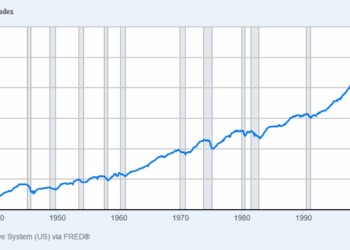 Busting the NAFTA Myth: US Exports Soared After the Trade Agreement