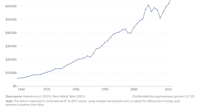 How Tariffs Kill Knowledge and Leave Us in the Dark