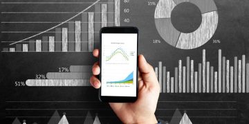 diversification and asset allocation are crucial investing concepts