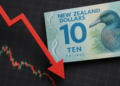 New Zealand dollar hits six-month low as RBNZ delivers surprise rate cut